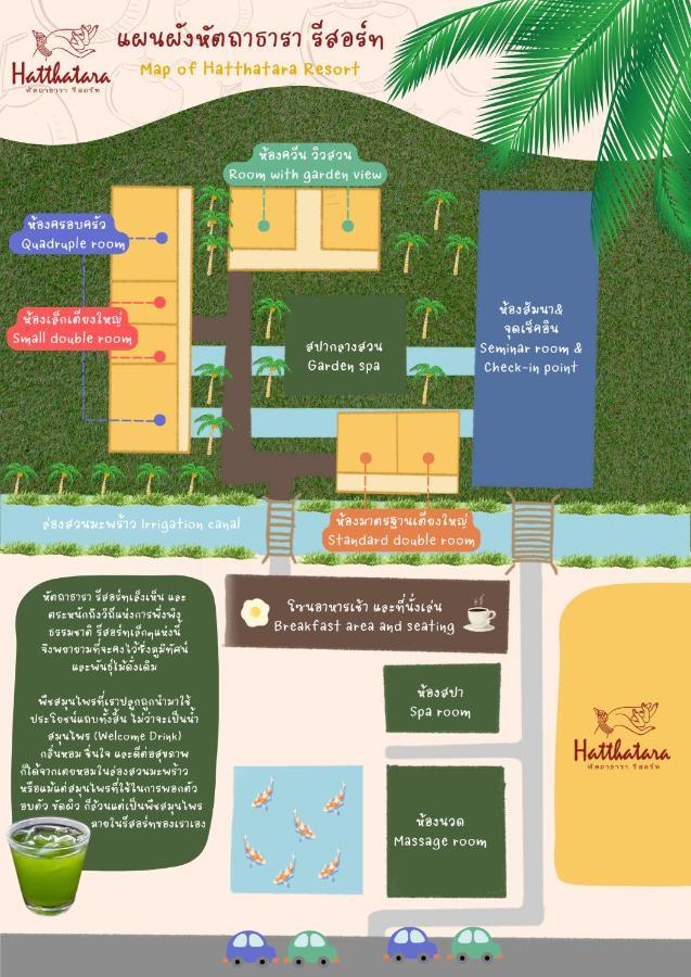 Hatthatara Resort Samut Songkhram Exterior photo